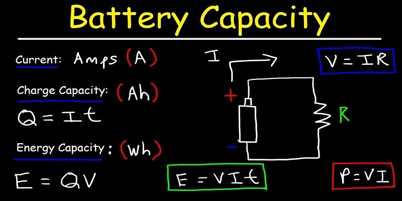 How To Calculate Amp Hours By Watt Usage